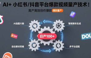 （15624期）AI+小红书/抖音平台爆款视频量产技术：高产高效创作爆款视频！
