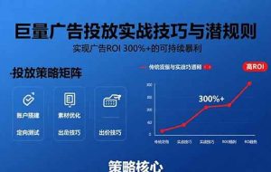 （15626期）巨量广告投放实战技巧与潜规则：实现广告ROI 300%+的可持续暴利