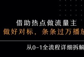 公众号流量主之景点吐槽，引发共鸣，条条过万播放，单篇收益50-3张，从0-1全流程详细拆解