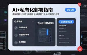 （15631期）AI+私有化部署指南 爆款标题技巧/图文批量生成/视频制作优化/突破创作瓶颈