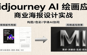 Midjourney AI绘画应用，关键词指令解析、漫画头像制作、海报设计、3D人物生成等