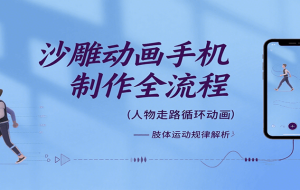 沙雕动画手机制作全流程，关键帧动画、走路、表情变换、场景反向移动、车内人物添加等