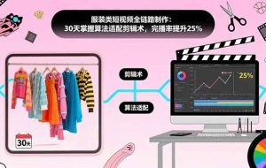 （15655期）服装类短视频全链路制作：30天掌握算法适配剪辑术，完播率提升25%