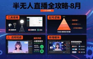 （15669期）半无人直播全攻略-8月：工具使用+起号逻辑+违规规避,新增AI超体与跨境模块