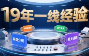 Aba老师·2025年入局外贸必看课程