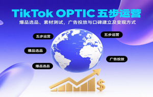 TikTok OPTIC五步运营，爆品选品、素材测试，广告投放与口碑建立及变现方式