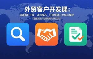 （15793期）外贸客户开发课：涵盖客户开发、谈判技巧、订单管理三大核心模块