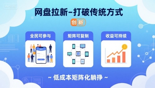 网盘拉新-打破传统方式,低成本矩阵化躺挣,全民可参与、矩阵可复制、收益可持续【揭秘】