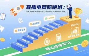 （15900期）直播电商陪跑班：快速掌握直播电商的核心技能并实现就业/创业目标