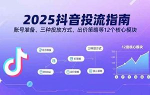 （15953期）2025抖音投流指南，账号准备、三种投放方式、出价策略等12个核心模块