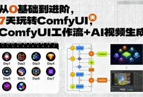 从0基础到进阶，7天玩转ComfyUI，Comfyui工作流+AI视频生成