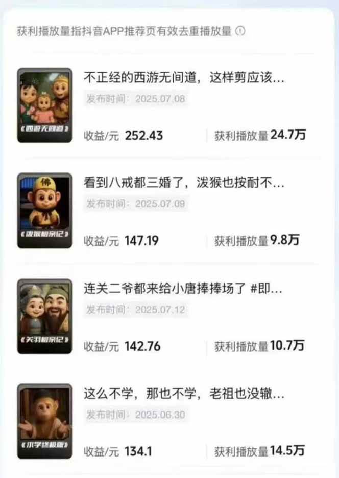 潮式无厘头抖音变现课,独创工业化生产流程,单号月收益2万+ 潮式无厘头抖音变现课,独创工业化生产流程,单号月收益2万+