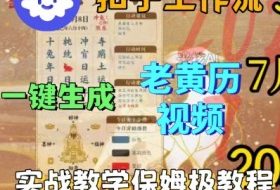 Coze扣子工作流一键生成老黄历短视频，保姆级实战搭建教学