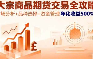 （16083期）大宗商品期货交易全攻略，市场分析+品种选择+资金管理，年化收益500%+