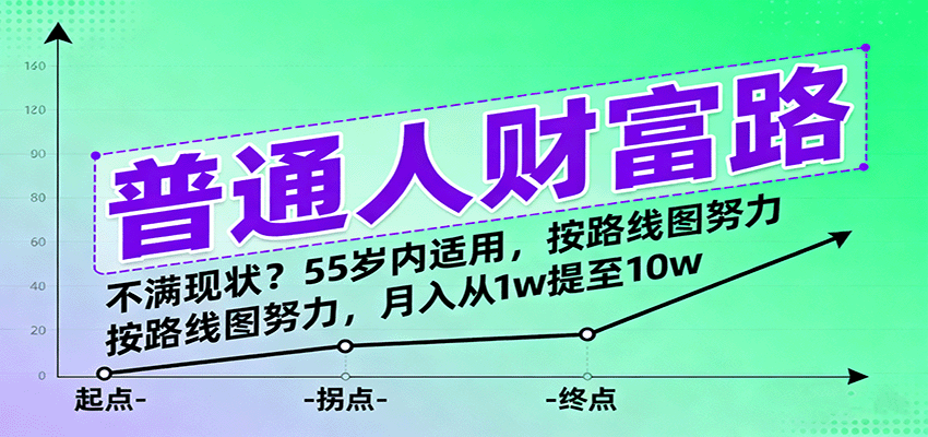 普通人财富路:不满现状?55岁内适用,按路线图努力,月入从1w提至10w 普通人财富路:不满现状?55岁内适用,按路线图努力,月入从1w提至10w