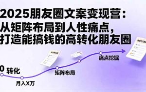 （16263期）2025朋友圈文案变现营：从矩阵布局到人性痛点，打造能搞钱的高转化朋友圈