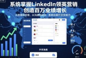 系统掌握LinkedIn领英营销，创造百万业绩增长，从思维到获客，从沟通到成交，系统化提升外贸能力