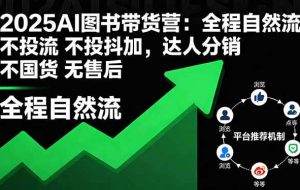 （16198期）2025AI图书带货营：全程自然流 不投流 不投抖加，达人分销 不国货 无售后