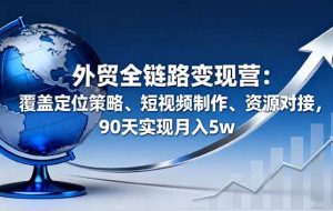 （16173期）外贸全链路变现营：覆盖定位策略、短视频制作、资源对接，90天实现月入5w
