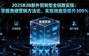（16129期）2025B2B新外贸转型全链路实操：掌握渔塘营销方法论，实现询盘量提升300%