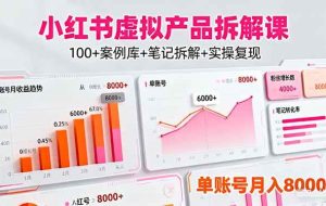 （16330期）小红书虚拟产品拆解课：100+案例库+笔记拆解+实操复现，单账号月入8000+