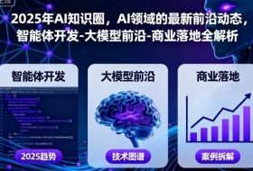 2025年AI知识圈,AI领域的最新前沿动态,智能体开发-大模型前沿-商业落地全解析