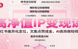 高净值IP变现课:小红书差异化定位,文案点赞成金, AI高效做短视频