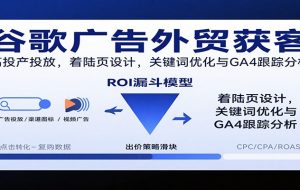 谷歌广告外贸获客,高投产投放,着陆页设计,关键词优化与GA4跟踪分析