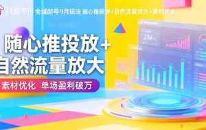 (16405期)抖音千川全域起号9月玩法 随心推投放+自然流量放大+素材优化 单场盈利破万