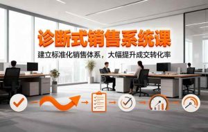 (16435期)诊断式销售系统课,建立标准化销售体系,大幅提升成交转化率