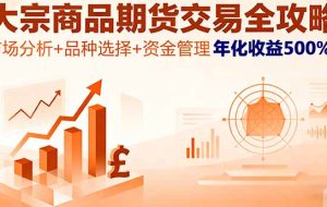 （16458期）大宗商品期货交易全攻略，市场分析+品种选择+资金管理，年化收益500%+