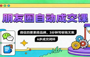 小红书商业变现陪跑营,轻IP矩阵 私域获客 聚光投流,一整套流量闭环SOP变现体系