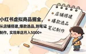 （16627期）小红书虚拟商品掘金，从店铺搭建,爆款选品,到笔记制作，实现单店月入5000+