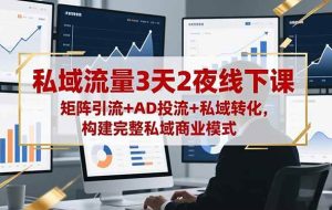 （16483期）私域流量3天2夜线下课，矩阵引流+AD投流+私域转化，构建完整私域商业模式
