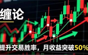 (16645期)缠论实战系统课程(更新11月),理论解析+行情分解+买卖点捕捉,提升交易胜率,月收益突破50%
