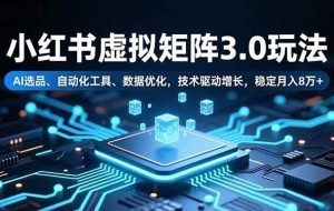 （16656期）小红书虚拟矩阵3.0玩法，AI选品、自动化工具、数据优化，技术驱动增长，稳定月入8万+