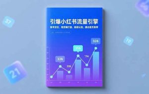 （16744期）引爆小红书流量引擎，账号定位、视觉锤打造、底层认知，撬动首页推荐