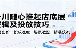 千川随心推起店底层逻辑及投放技巧，新号出价，投放速度，场景适配，精准获流