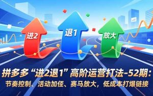 （16768期）拼多多“进2退1”高阶运营打法-52期：节奏控制、活动加权、赛马放大，低成本打爆链接