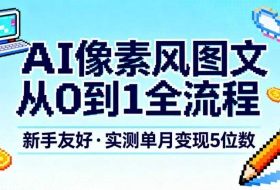 AI像素风图文从0到1全流程,新手友好,实测单月变现5位数