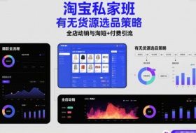 淘宝私家班,有无货源选品策略,高成功率爆款全流程打法,全店动销与淘短+付费引流