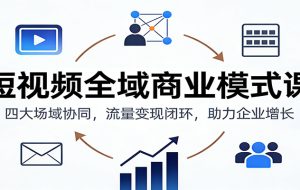 短视频全域商业模式课：四大场域协同，流量变现闭环，助力企业增长