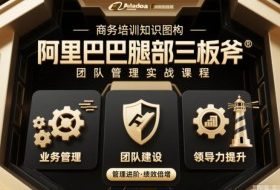 团队管理必学课程系列，阿里巴巴“腿部三板斧”