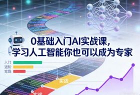 0基础入门AI实战课，学习人工智能你也可以成为专家