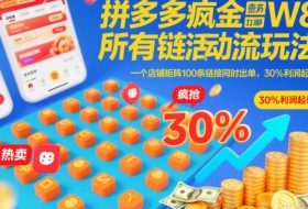 拼多多疯狂活动流玩法,所有链接全部打标,一个店铺矩阵100条链接同时出单,30%利润起店
