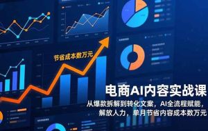 （17061期）电商AI内容实战课，从爆款拆解到转化文案，AI全流程赋能，解放人力，单月节省内容成本数万元