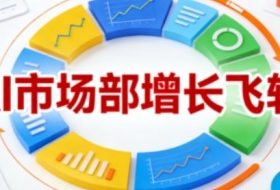 AI市场部增长飞轮，从1-100的电商内容提效实战，让优质内容成为你的流量引擎（更新2026）