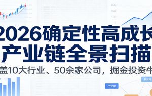 付费文章：2026确定性高成长产业链全景扫描：覆盖10大行业、50余家公司，掘金投资牛股