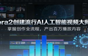 Sora2创建流行AI人工智能视频大师班，掌握创作全流程，产出百万播放内容