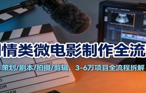 剧情类微电影制作全流程：策划/剧本/拍摄/剪辑，3-6万项目全流程拆解